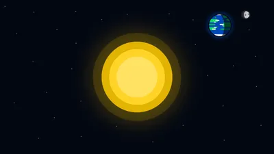 Epic Minimalist Wallpaper Space Wallpaper 4K 1920x1080 Minimalist, Hd, Pc, Desktop, Wallpaper, Featuring, An, Artistic, View, Sun, Earth, Moon, Black, Ultrawide, Full HD