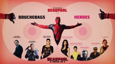 Deadpool Heart Shaped Abstract Wallpaper 4K 1918x1078 Heart-shaped, Ultrawide