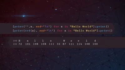 Python Code Programming Technology Wallpaper 4K 1920x1080 Python, Code, Programming, Brown, Ultrawide, Full HD