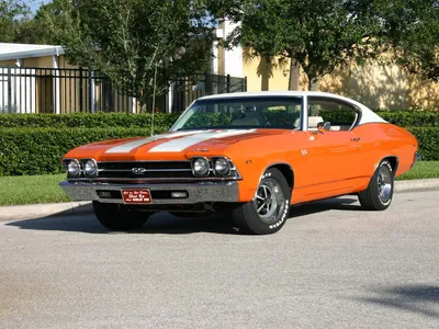 Vivid Orange Wallpaper Cars Wallpaper 4K 1600x1200 An, Orange, Chevrolet, Chevelle, Ss, Parked, On, A, Street, Showcasing, Classic, Muscle, Gray, Landscape