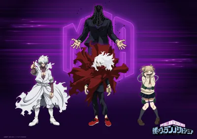 Crisp Three Wallpaper Technology Wallpaper 4K 2048x1447 Hd, Pc, Desktop, Wallpaper, Featuring, Three, My, Hero, Academia, Anime, Characters, Against, Brown, Orange, Landscape, Full HD