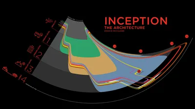 Stylized Architectural Diagram Wallpaper 4K, Abstract category