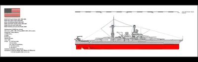 Side Profile Illustration Wallpaper 4K, Abstract category