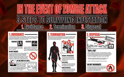 Dark Themed Survival Tips Black/Dark Wallpaper 4K 1680x1050 A, Dark-themed, Hd, Wallpaper:, Featuring, Survival, Tips, In, Event, Zombie, Attack, Focusing, White, Gray, Ultrawide